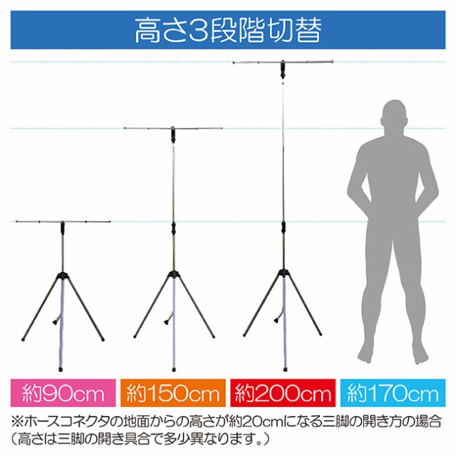 高さ3段階切り替え