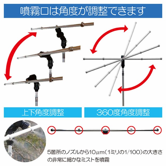 噴霧口は角度調節が出来ます