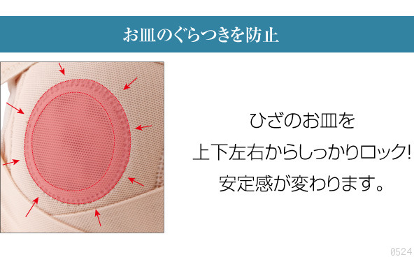 お皿のぐらつきを防止