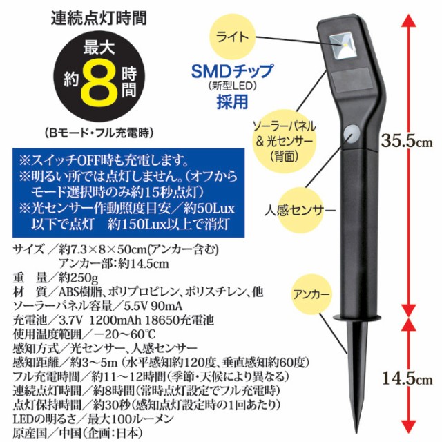 ソーラーLEDアプローチライト 光センサー 人感センサー