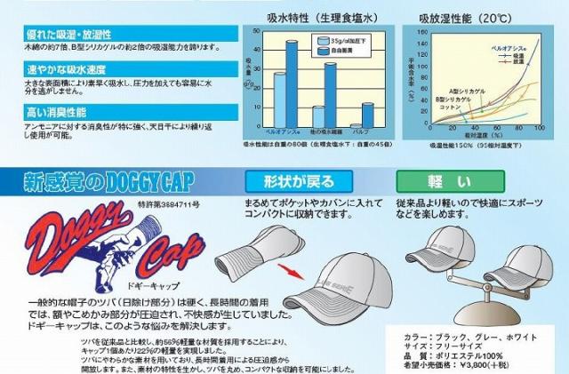 新感覚のDOGGY CAP 形状が戻る 軽い