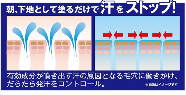 朝、下地として塗るだけで汗をストップ！