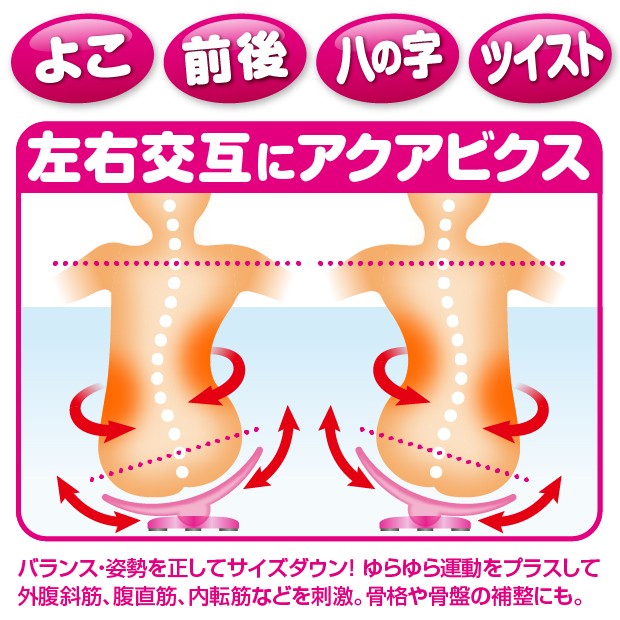 左右交互にアクアビクス