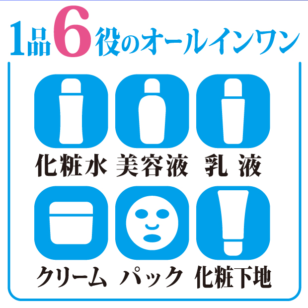 1品6役のオールインワン 化粧水 美容液 乳液 クリーム パック 化粧下地