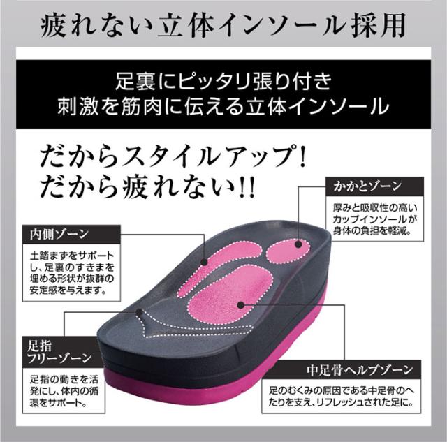 疲れない立体インソール採用