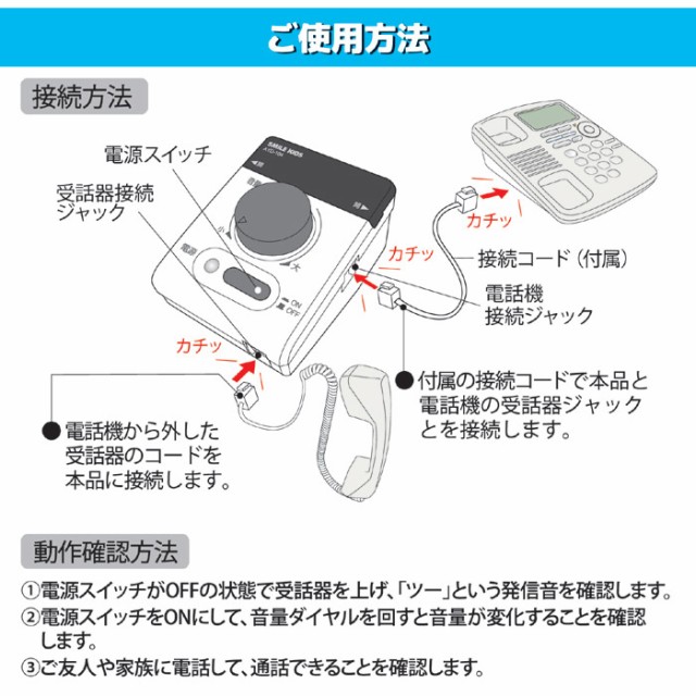 ご使用方法