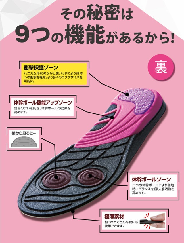 その秘密は9つの機能があるから 裏