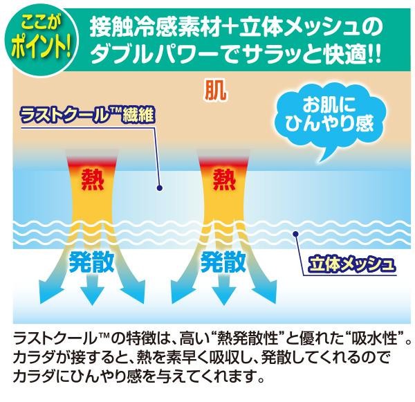 接触冷感素材＋立体メッシュのダブルパワーでサラっと快適