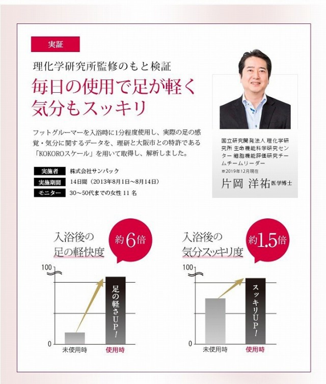 毎日の使用で足が軽く気分もスッキリ