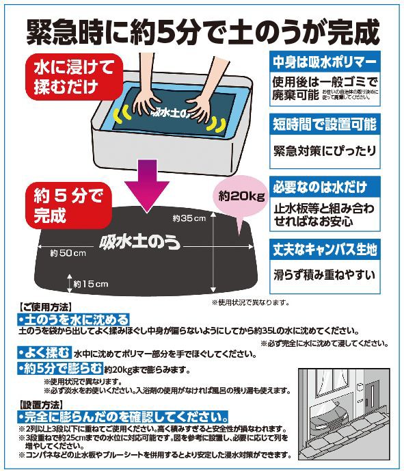 緊急時に約5分で土のうが完成