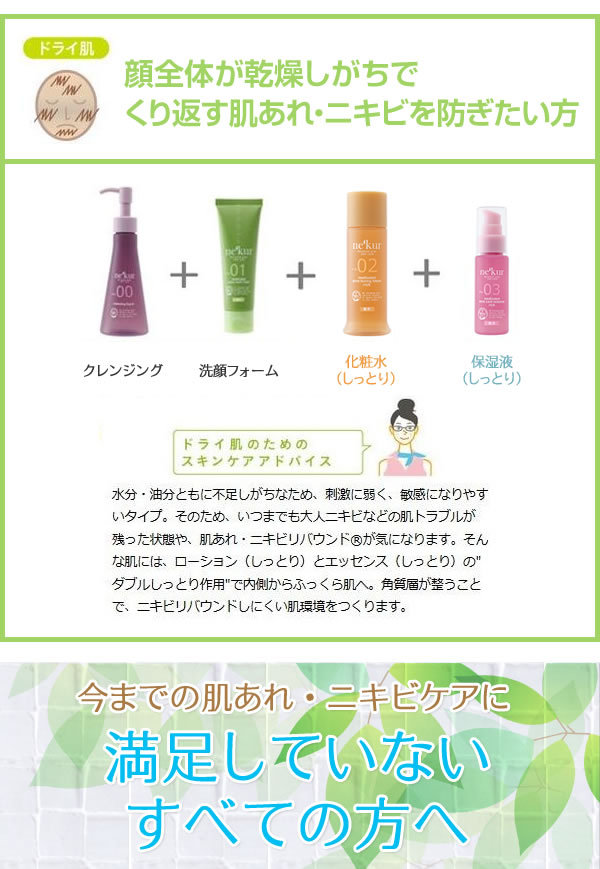 今までの肌荒れ・ニキビケアに満足していないすべての方へ