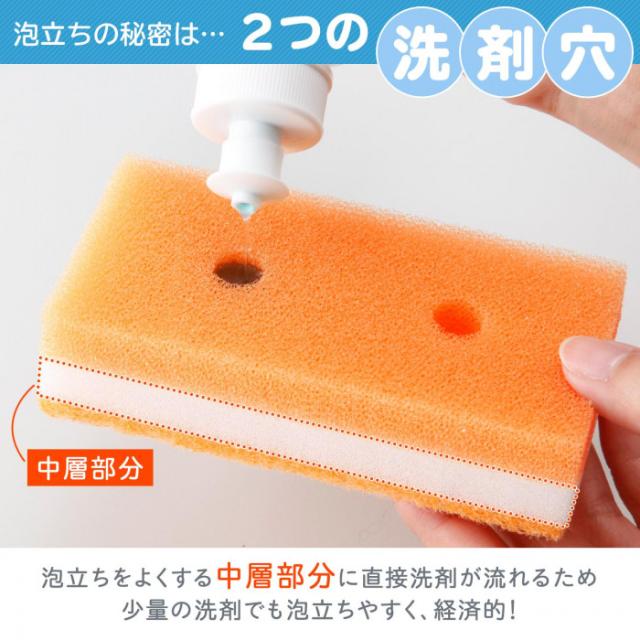 2つの洗剤穴から泡立ちをよくする中層部分に洗剤が届きます