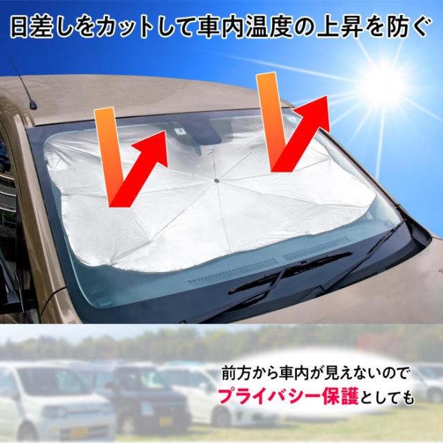 日差しをカットして車内温度の上昇を防ぐ
