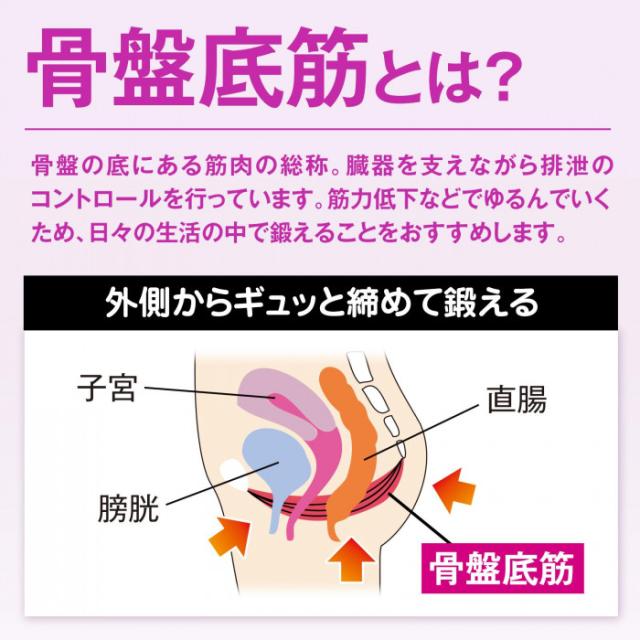 外側からギュッと締めて鍛える