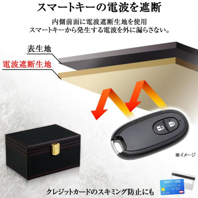 電波を遮断 電波遮断生地 電波を外に漏らさない クレジットカード スキミング防止