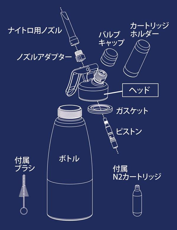 MOSA NITORO ナイトロ コーヒーメーカー 0.5L 青 CSS2-05 |b03
