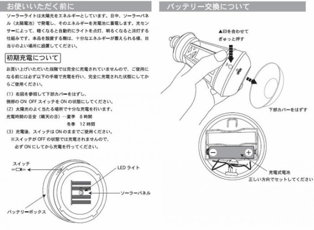 セトクラフト ソーラーオーナメント CATミケ SR-8001 |b03の通販はau PAY マーケット パンダファミリー au PAY  マーケット－通販サイト