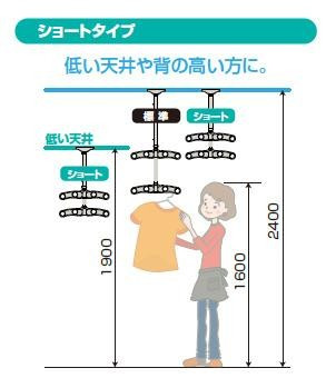 ショートタイプ