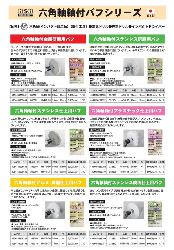 送料無料 (業務用25個セット) H＆H 六角軸軸付きバフ/先端工具 〔金属