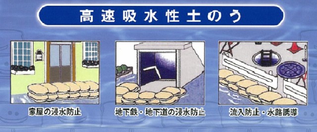 日本製 水災害対策 水で膨らむ防災土のう スーパーすいとくん 20枚入り 吸水性で簡単 土要らずの 土嚢袋 保管場所に困らない 省スペース