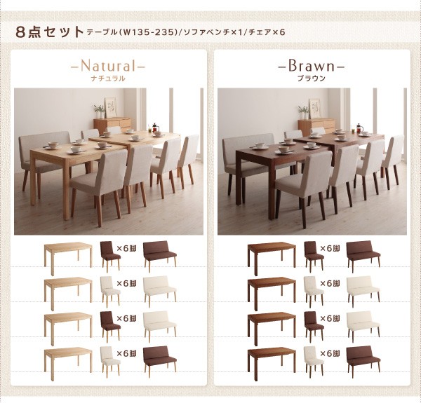 セール限定SALE 機能系テーブル 机 ダイニングセット 4点 ダイニングテーブルセット (テーブル +チェア (イス 椅子) 2脚+ベンチ1脚) スライド伸縮テーブの通販はau PAY マーケット - 株式会社夢の小屋|商品ロ 新品2022