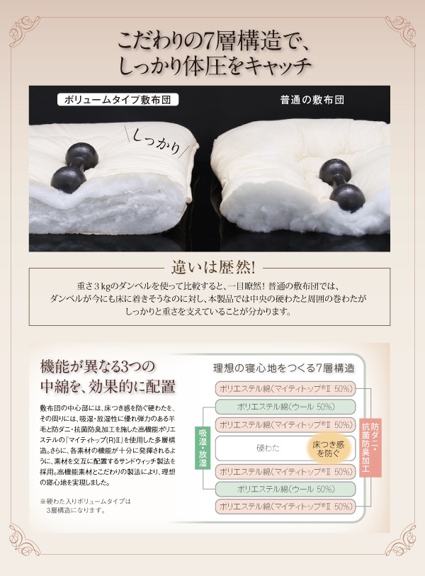 新作得価 極厚布団 寝具幅 :シングル8点セの通販はau PAY マーケット - 株式会社夢の小屋|商品 布団・布団カバーセット ポーランド産ダック90% ロイヤルゴールドラベル羽毛布団8点 プレミアム敷布団( 人気人気SALE