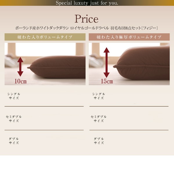 新作得価 極厚布団 寝具幅 :シングル8点セの通販はau PAY マーケット - 株式会社夢の小屋|商品 布団・布団カバーセット ポーランド産ダック90% ロイヤルゴールドラベル羽毛布団8点 プレミアム敷布団( 人気人気SALE