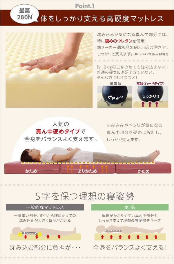 100%新品定番 マットレス 寝具厚みサイズ :厚さ8cm)の通販はau PAY マーケット - 株式会社夢の小屋|商品 国産 日本製 厚みと硬さが選べる腰を支える硬質プロファイルウレタンマットレス( 寝具幅 :ダブル)( 定番