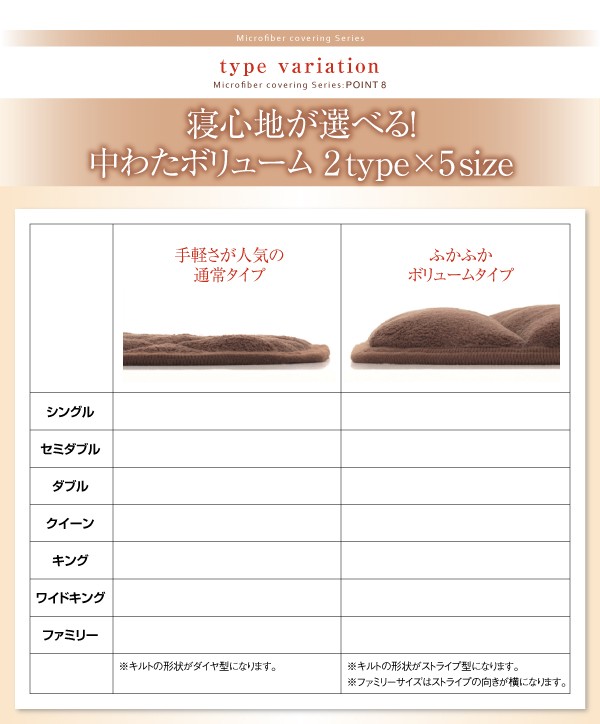 期間限定お値 敷きパッド :キング)( 色 : チの通販はau PAY マーケット - 株式会社夢の小屋|商品ロ パッド一体型ボックスシーツ 20色 !マイクロファイバー 最高の手触り パッド一体型ボックスシーツ( 寝具幅 特価大人気