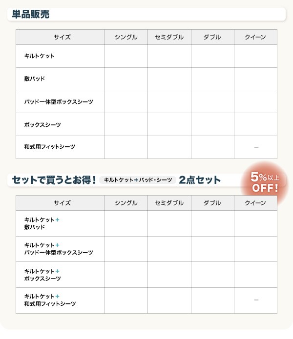 国産通販 キルトケット・敷きパッドセット : モスグリーン 緑 ) の通販はau PAY マーケット - 株式会社夢の小屋|商品ロッ 20色 !清潔・気持ちいい !コットンタオル ケット・パッド( 寝具幅 :ダブル)( 色 人気在庫あ
