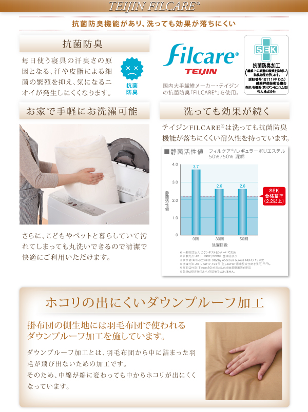 NEW即納 極厚布団 防臭 シンサレート高機能中綿素材入り布団 8点 プレミアム敷き布の通販はau PAY マーケット - 株式会社夢の小屋|商品 布団・布団カバーセット 9色 洗える ウォッシャブル 抗菌 清潔 セール2022