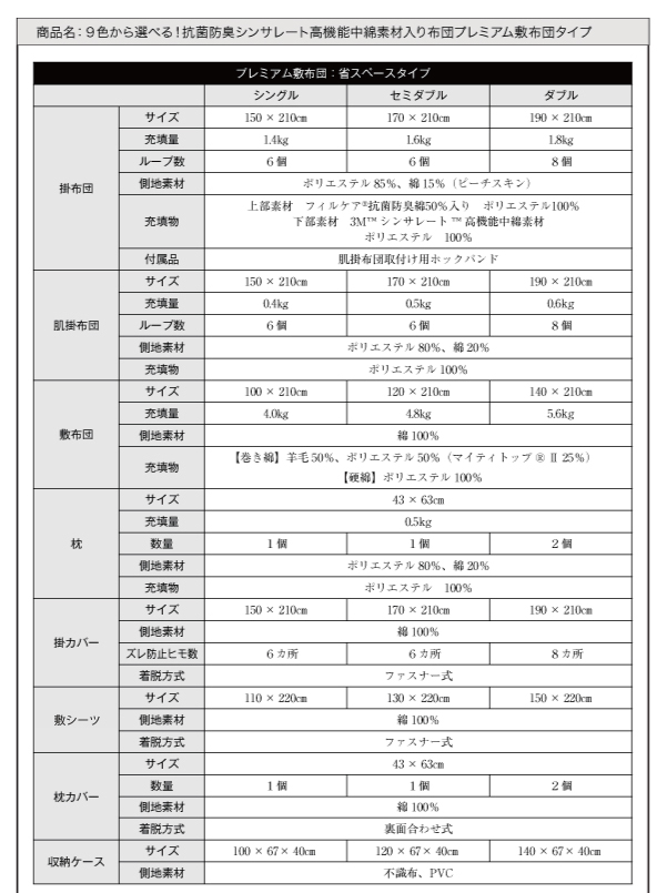 NEW即納 極厚布団 防臭 シンサレート高機能中綿素材入り布団 8点 プレミアム敷き布の通販はau PAY マーケット - 株式会社夢の小屋|商品 布団・布団カバーセット 9色 洗える ウォッシャブル 抗菌 清潔 セール2022