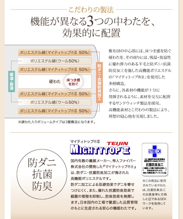 大得価2022 極厚布団 : モカブラウン 茶 )( グーの通販はau PAY マーケット - 株式会社夢の小屋|商品ロッ 布団・布団カバーセット 9色 羽毛布団 8点 プレミアム敷布団タイプ( 寝具幅 :ダブル10点セット)( 色 お買い得新品