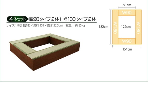 高評価即納 その他 畳ボックス整理 収納 日本製 国産 ユニット式畳ボックス整理 収納 ( 収納幅 :91cm)( 収納高さ :32.5cm)( 収納奥行 :30cm)( 幅 : 9の通販はau PAY マーケット - 株式会社夢の小屋|商品ロットナン 最大15%セット割