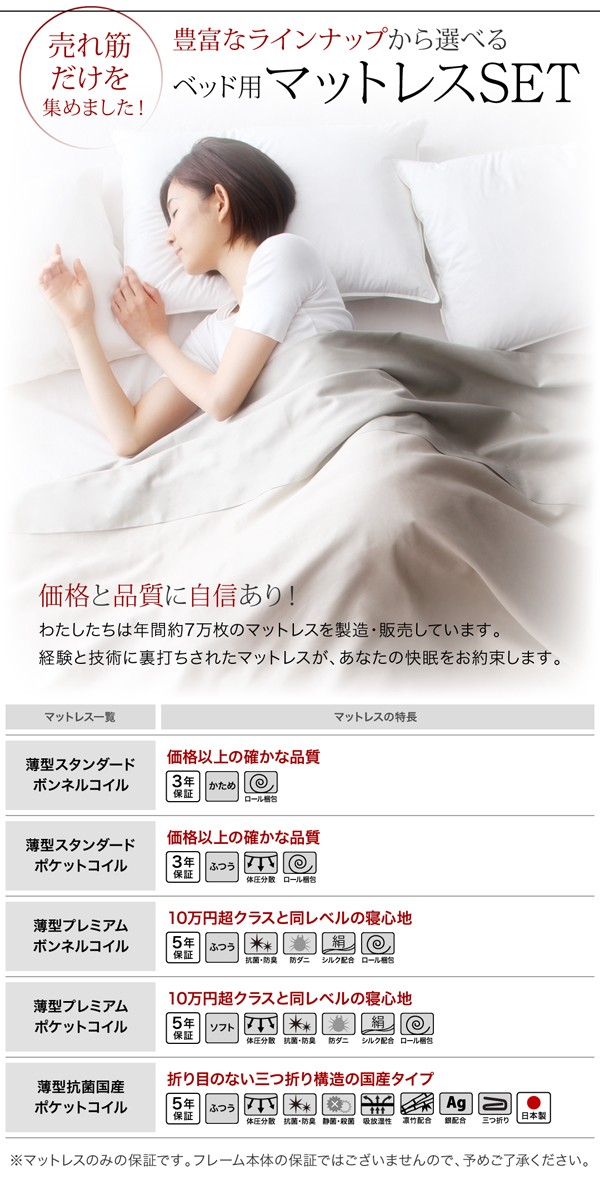 ットレス セミシングルベッド 収納付き(幅:セミシングル)(奥行:レギュラー)(深さ:の通販はau PAY マーケット - 株式会社夢の小屋|商品 茶 ダークブラウン マルチラススーパースプリングマットレス付き ページ