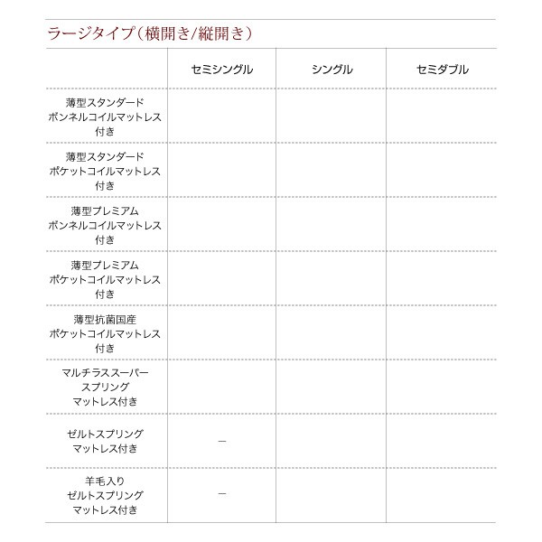 ットレス セミシングルベッド 収納付き(幅:セミシングル)(奥行:レギュラー)(深さ:の通販はau PAY マーケット - 株式会社夢の小屋|商品 茶 ダークブラウン マルチラススーパースプリングマットレス付き ページ