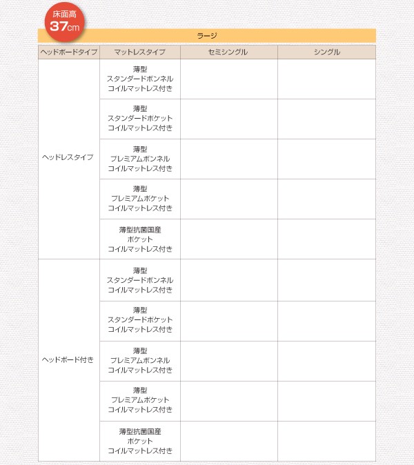 正規品人気SALE シングルベッド らくらく 整理 収納 ベッド( の通販はau PAY マーケット - 株式会社夢の小屋|商品 茶 ショート丈 短い ベッド 薄型プレミアムボンネルコイルマットレス付き セット 跳ね上げ 国産お得