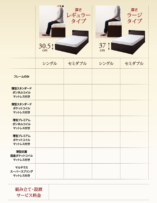 イルマット セミダブルベッド 収納付き(幅:セミダブル)(奥行:レギュラー)(深の通販はau PAY マーケット - 株式会社夢の小屋|商品 白 ホワイト 薄型プレミアムボンネルコイルマットレス付き すのこベッド ④にメールに