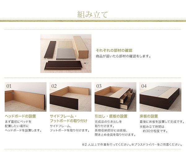 在庫HOT セミシングルベッド 白 大容量 大型 整理 収納 ベッド 薄型プレミアムポケットコイルマットレス付き セット シンプルチェスト タンス キの通販はau PAY マーケット - 株式会社夢の小屋|商品 最安値挑戦