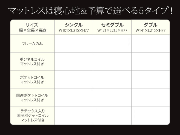 お得爆買い ダブルベッド 整理 収納付き ベッド ポケットコイルマットレス付き セット モダンライト・コンセント付き整理 収納 ベッド( 幅 :ダブル)(の通販はau PAY マーケット - 株式会社夢の小屋|商品 最新品国産