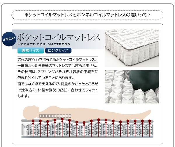 人気お得 セミダブルベッド 棚付き(宮付き) ローベッの通販はau PAY マーケット - 株式会社夢の小屋|商 茶 ブラウン/アイボリー ラテックス入り国産ポケットコイルマットレス付き フロアベッド 照明 通販定番