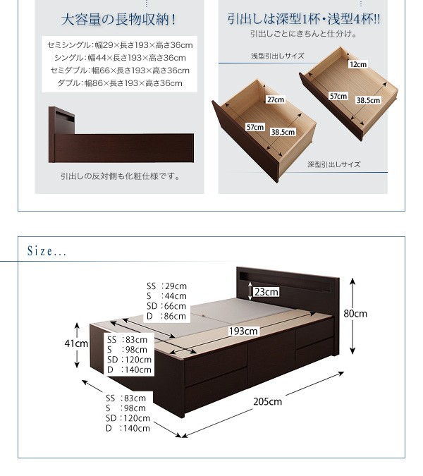 新作登場新品 セミダブルベッド 白 大容量 大型 整理 収納 ベッド 薄型スタンダードボンネルコイルマットレス付き セット 棚・コンセント付きチェスト の通販はau PAY マーケット - 株式会社夢の小屋|商 低価新作