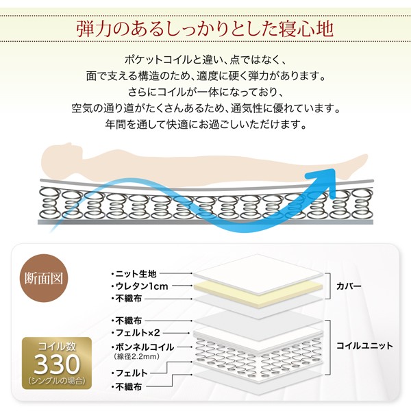 にもすっき セミダブルベッド 品(敷きパッド+ボックスシーツ2枚) 新・ショート丈 脚付きマットレスベッド(の通販はau PAY マーケット - 株式会社夢の小屋|商品 茶 ショート丈 短い ベッド 専用別売 単品 スペースの