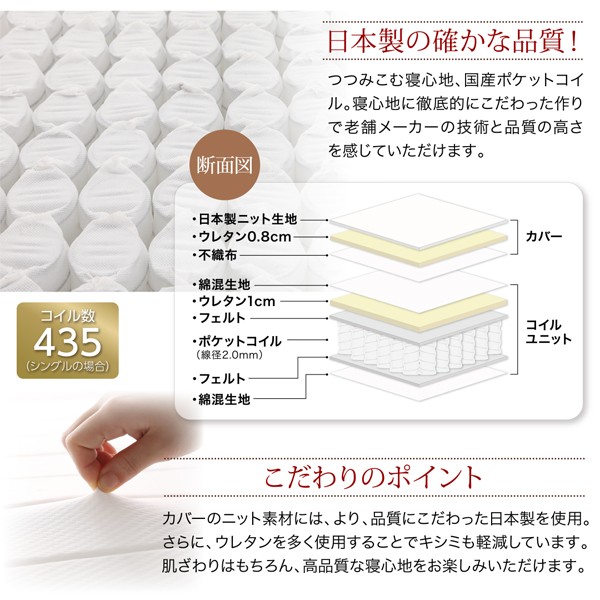 にもすっき セミダブルベッド 品(敷きパッド+ボックスシーツ2枚) 新・ショート丈 脚付きマットレスベッド(の通販はau PAY マーケット - 株式会社夢の小屋|商品 茶 ショート丈 短い ベッド 専用別売 単品 スペースの
