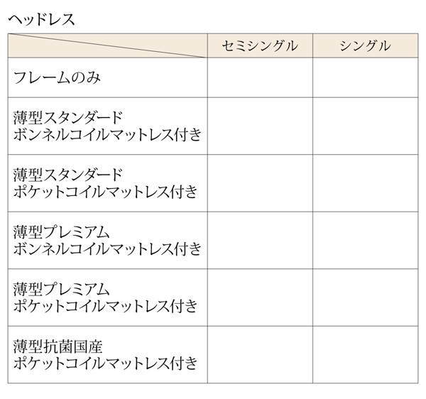 高品質正規品 シングルベッド 短い ショート丈(幅:シングル)(奥行:の通販はau PAY マーケット - 株式会社夢の小屋|商品 白 ホワイト/オリーブグリーン 薄型抗菌国産ポケットコイルマットレス付き 収納付き 2022爆買い