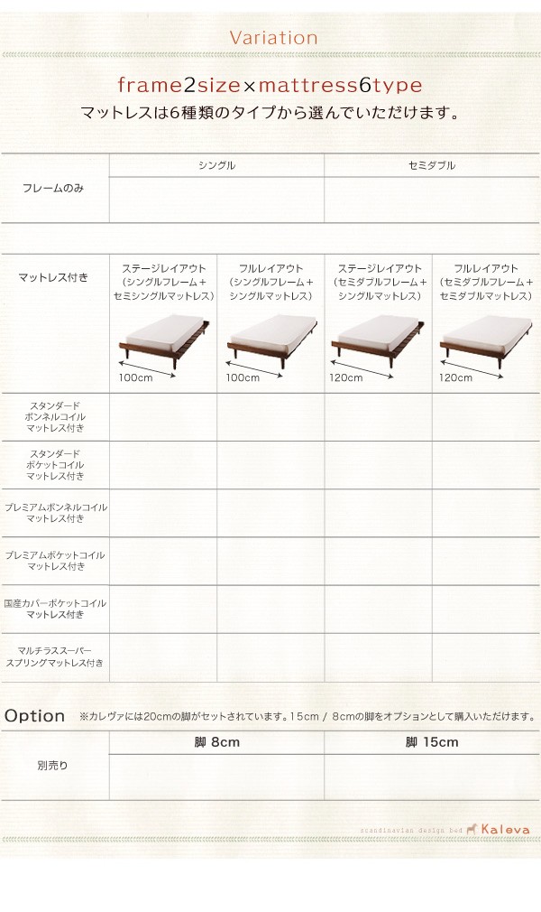 セール好評 セミダブルベッド すのこベッド(幅:セミダブルフレーム幅120)(の通販はau PAY マーケット - 株式会社夢の小屋|商品 黒 茶 ダークブラウン/ブラック プレミアムポケットコイルマットレス付き 大得価好評