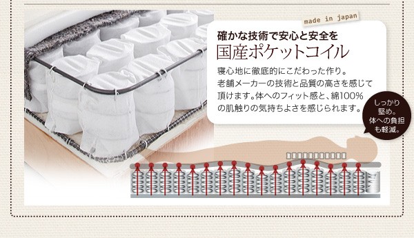 セミダブルベッド マットレスベッド 新・色・寝心地が選べる!20色