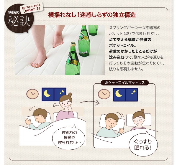 HOTお買い得 シングルベッド :レギュラー)( 脚長 の通販はau PAY マーケット - 株式会社夢の小屋|商品ロ マットレスベッド 新・色・寝心地が選べる!20色カバーリングマットレスベッド( 幅 :シングル)( 奥行 驚きの破格値SALE