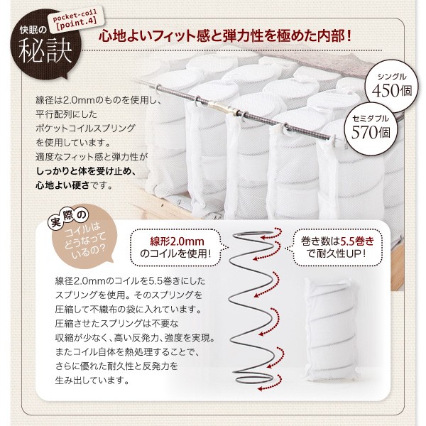 HOTお買い得 シングルベッド :レギュラー)( 脚長 の通販はau PAY マーケット - 株式会社夢の小屋|商品ロ マットレスベッド 新・色・寝心地が選べる!20色カバーリングマットレスベッド( 幅 :シングル)( 奥行 驚きの破格値SALE
