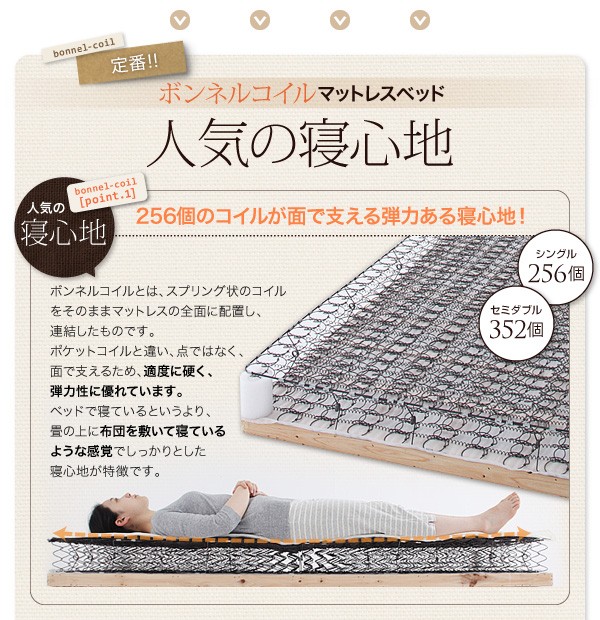 HOTお買い得 シングルベッド :レギュラー)( 脚長 の通販はau PAY マーケット - 株式会社夢の小屋|商品ロ マットレスベッド 新・色・寝心地が選べる!20色カバーリングマットレスベッド( 幅 :シングル)( 奥行 驚きの破格値SALE